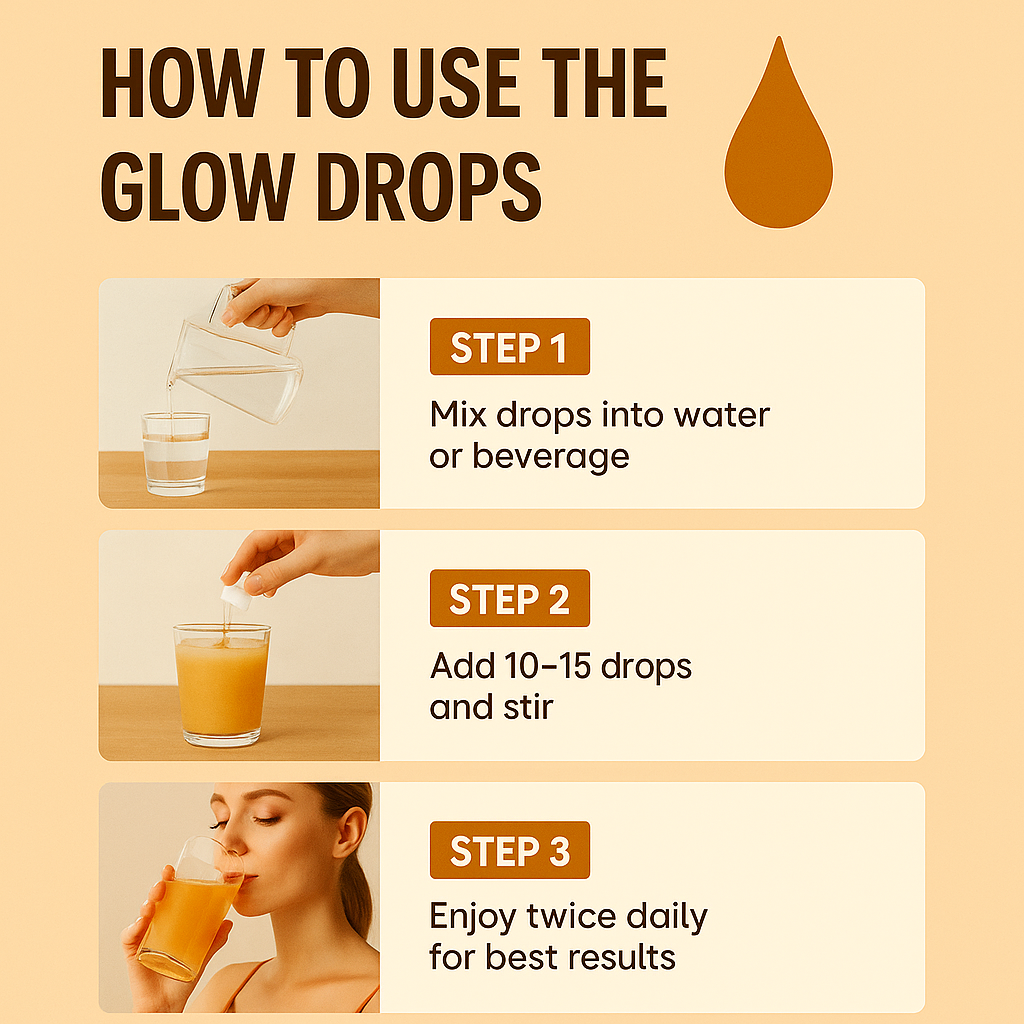 Luméra Drinkable Glow Drops for Tanning