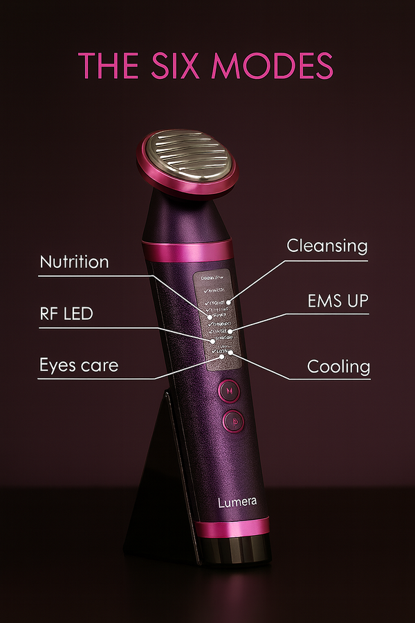 LumeraGlow– RF Facial Tightening Wand