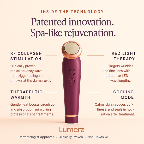LumeraGlow– RF Facial Tightening Wand